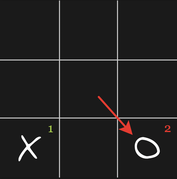 How to Win Tic-Tac-Toe Every Time: Unbeatable Tactics