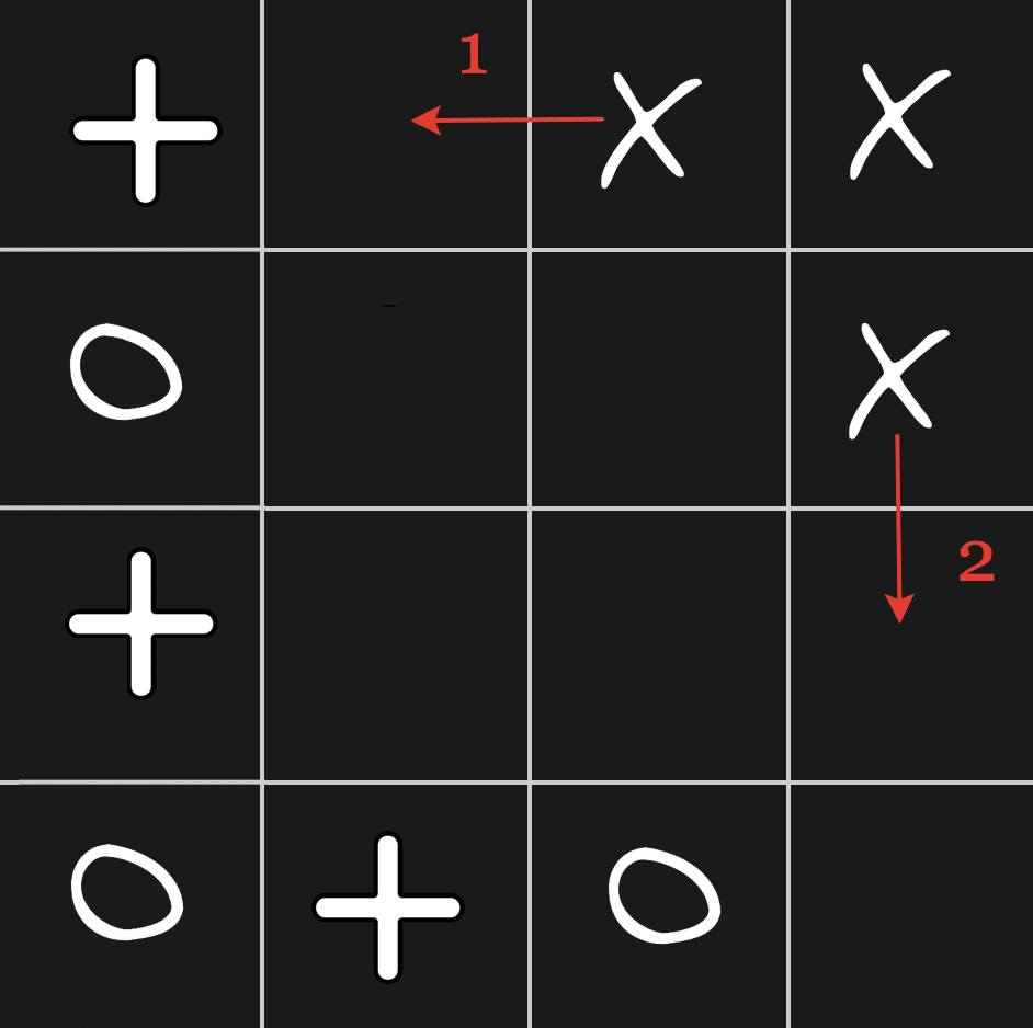 3 player tic tac toe double threat