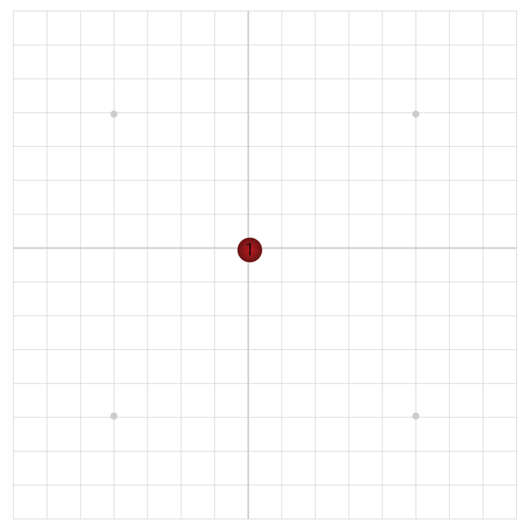 Start på Gomoku