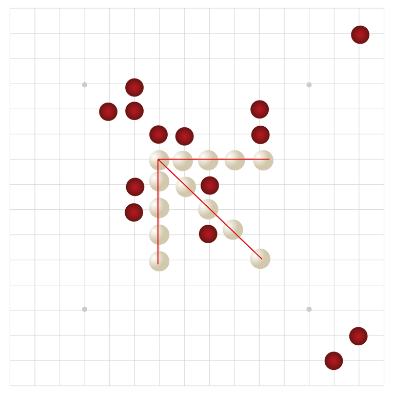 Sejr i Gomoku