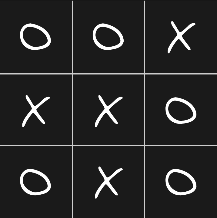 Hallitse Ristinolla Strategia S nn t Ja Ohjeet