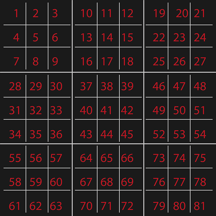 Meta-Tic-Tac-Toe Spielfeld