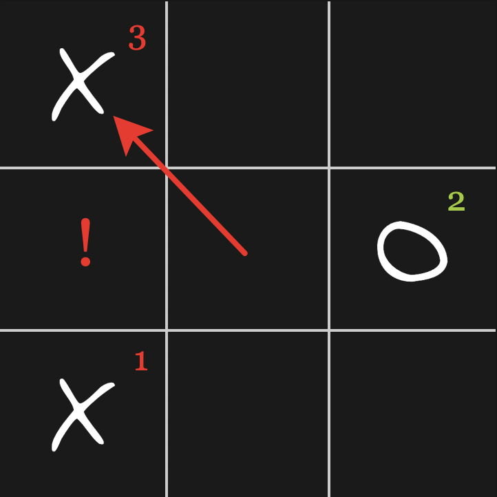 TechTudo - Aceita um desafio? Digite 'tic tac toe' no